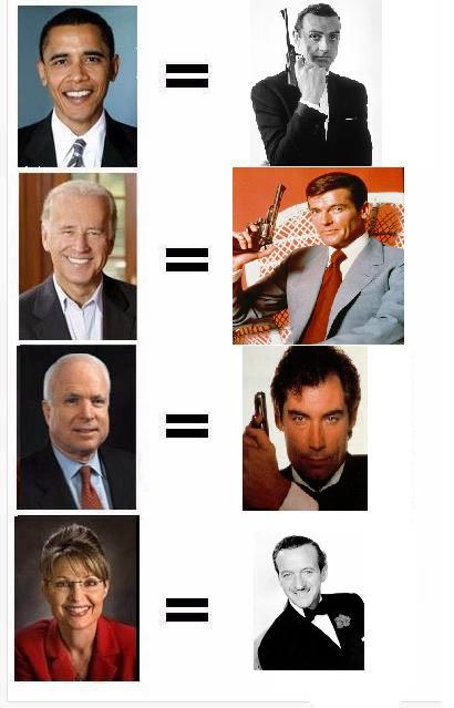 bonds Bond, James Bond