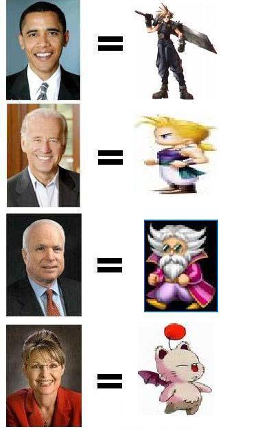 candidate_equals Final Fantasy Characters